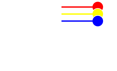 Telecom Staffing, LLC